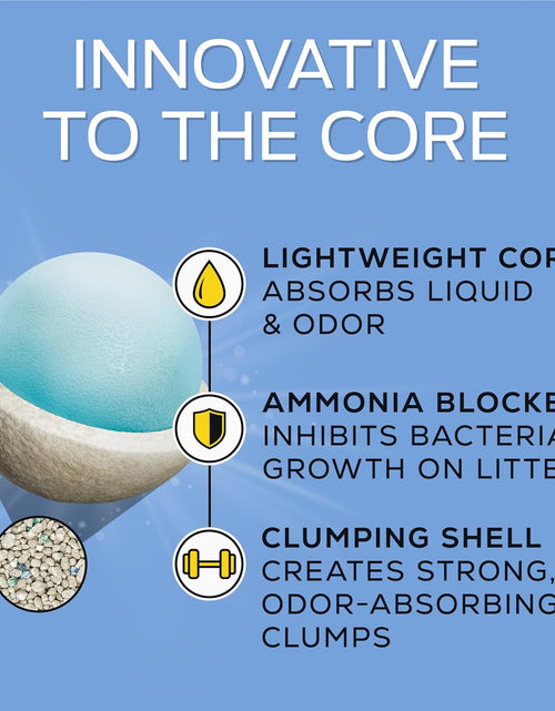 Load image into Gallery viewer, Purina  Lightweight 4-In-1 Strength Clumping Cat Litter
